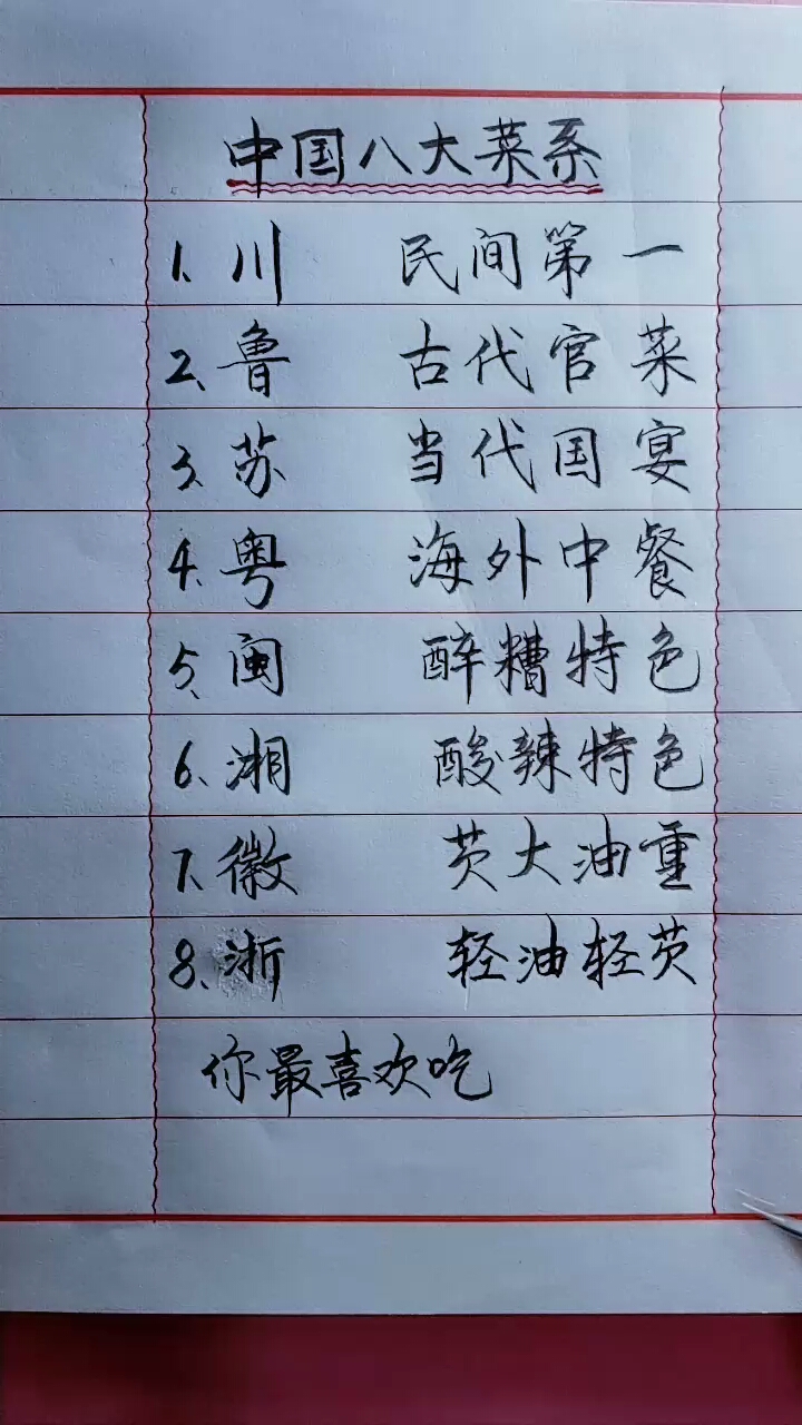 中国八大菜系,你最喜欢哪个?