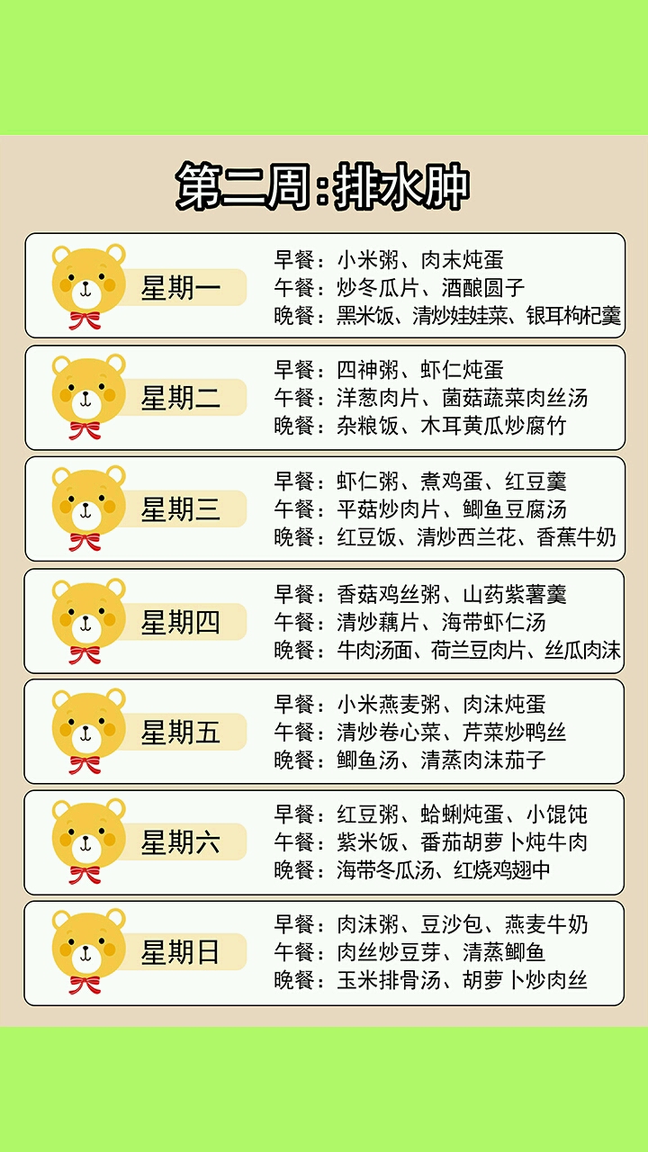 产后恢复注意事项,内附超详细30天食谱,赶紧收藏吧