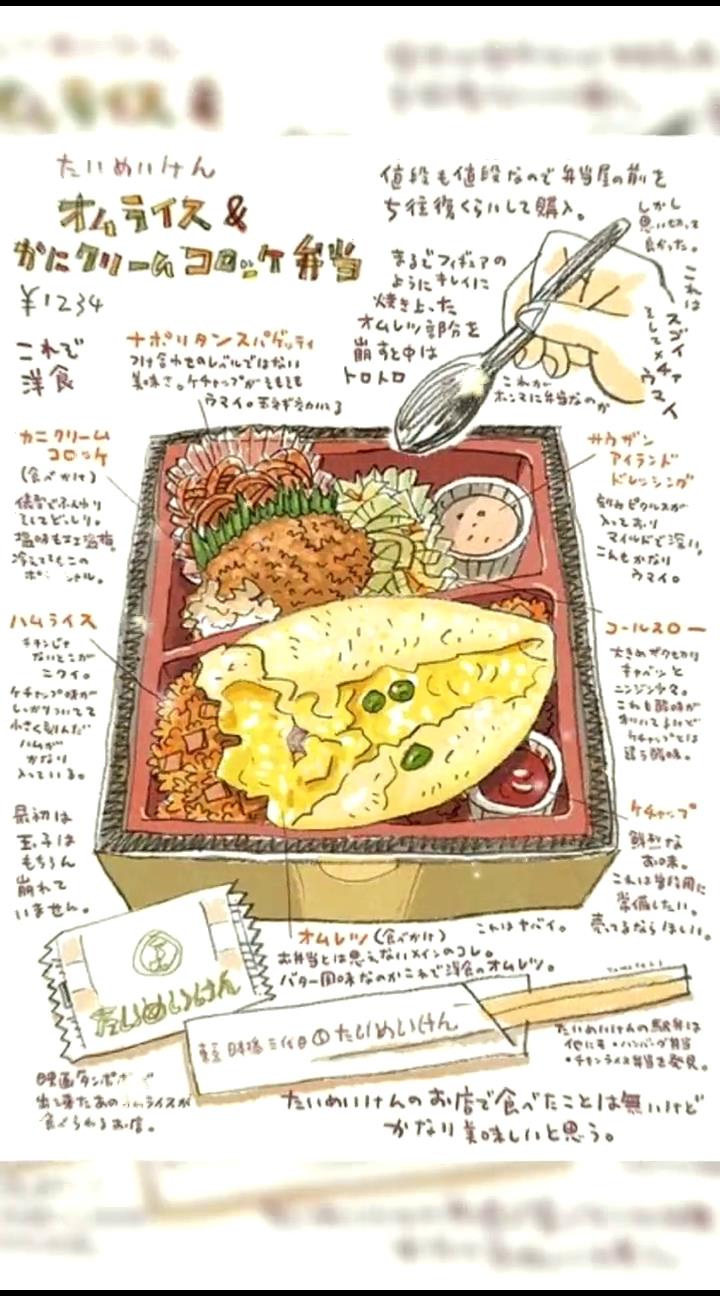 山崎达郎的手绘美食日记#手抄报 #手绘菜单 #插画 #食物 #画画#美术#美术生#手绘#设