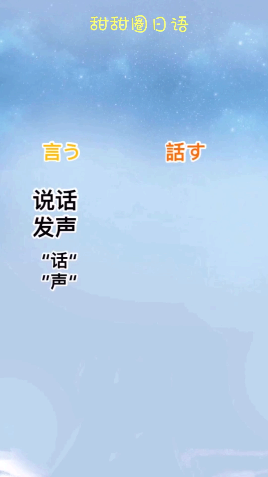 日语近义词辨析:「言う」vs「話す」(下集)