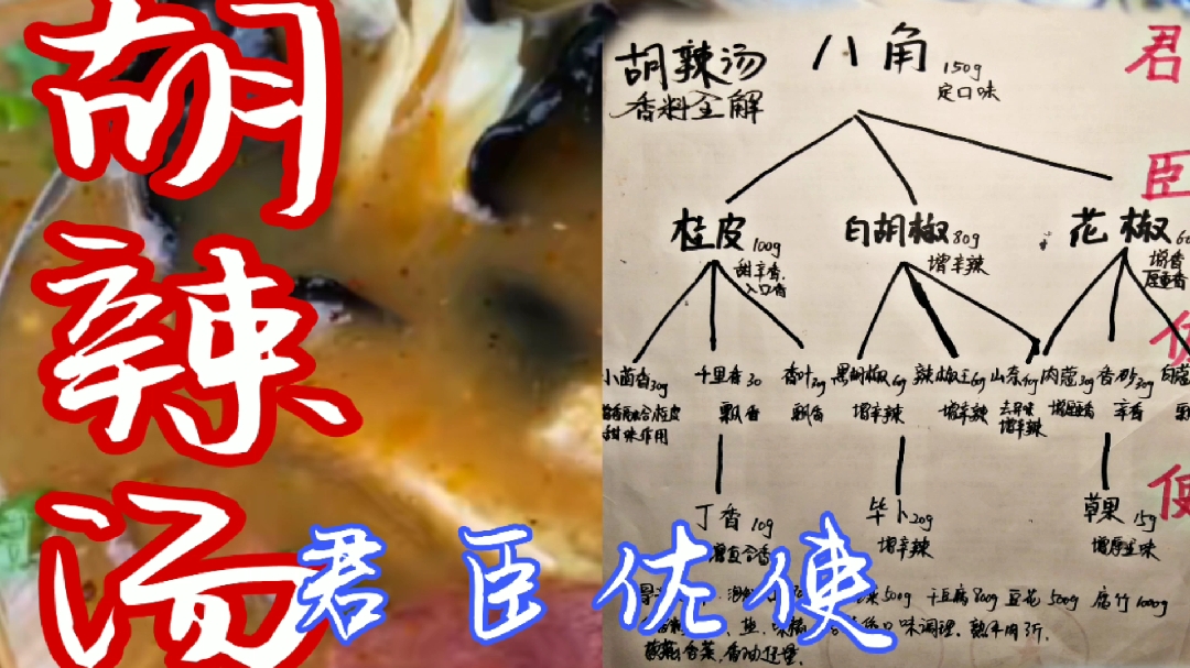 日卖500碗胡辣汤香料配方,学会也可以开店,赶快收藏吧