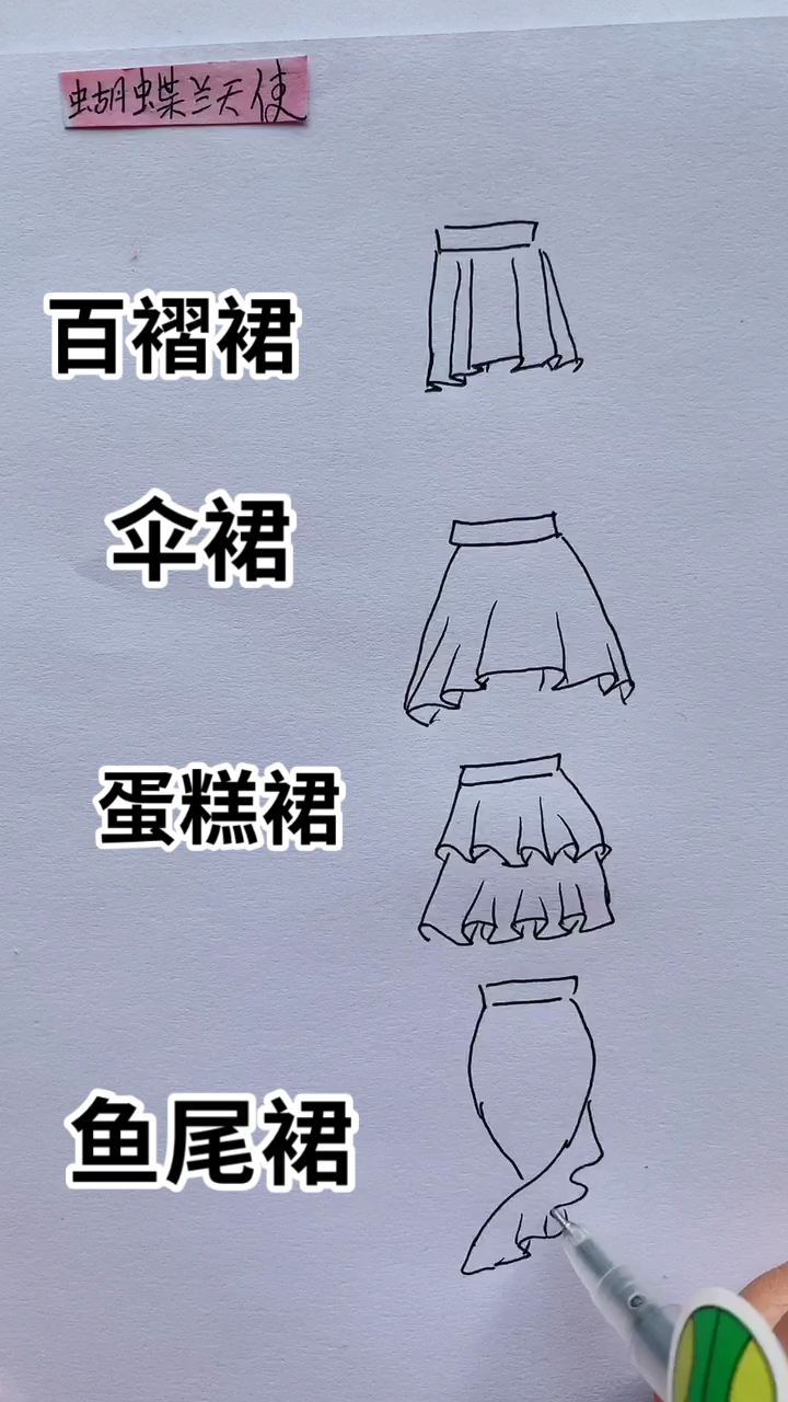 #画画原来如此简单#