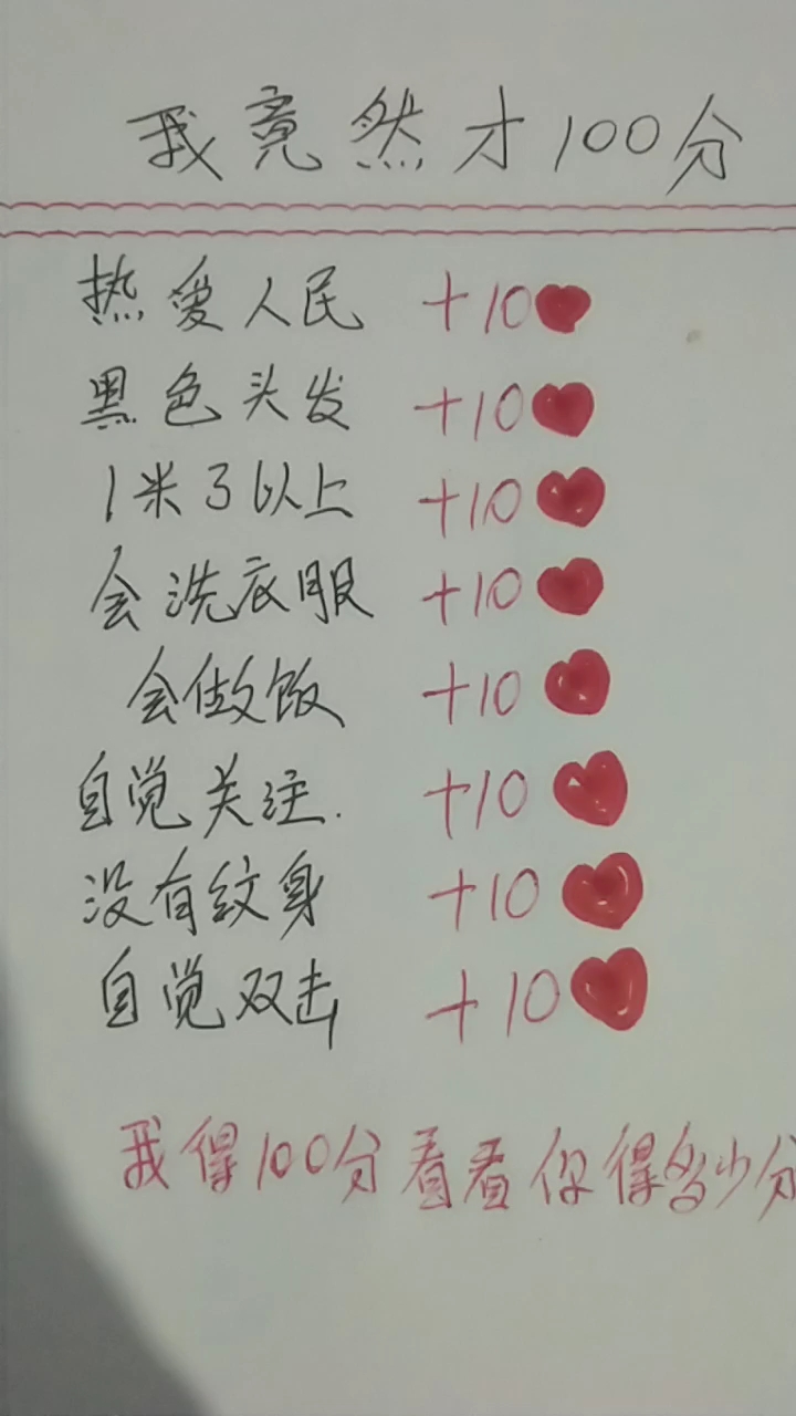 看看你得多少分