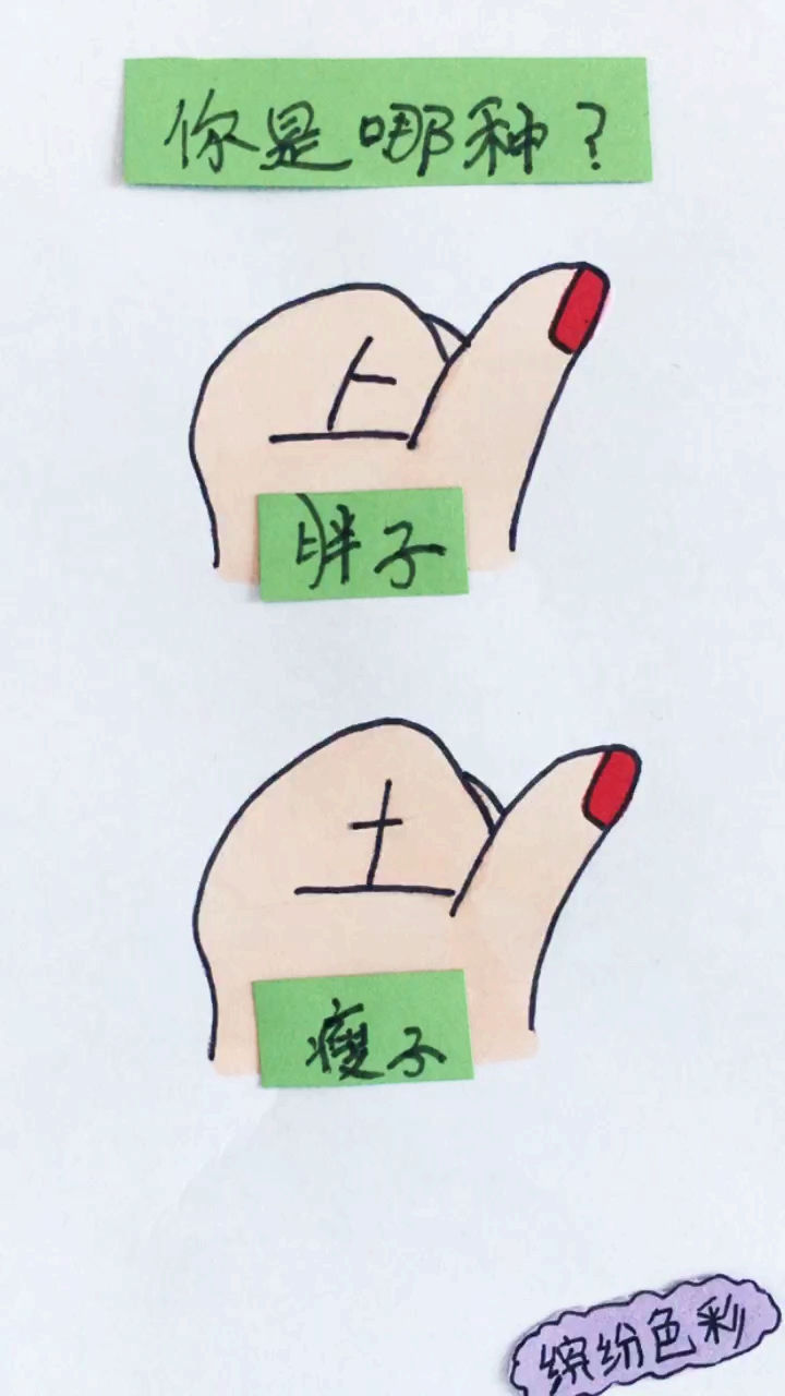 你是哪种?