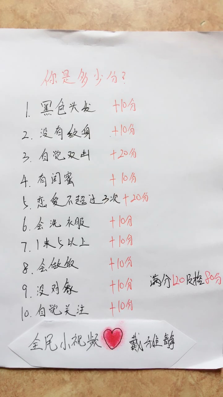 看下,你能多少分呢?