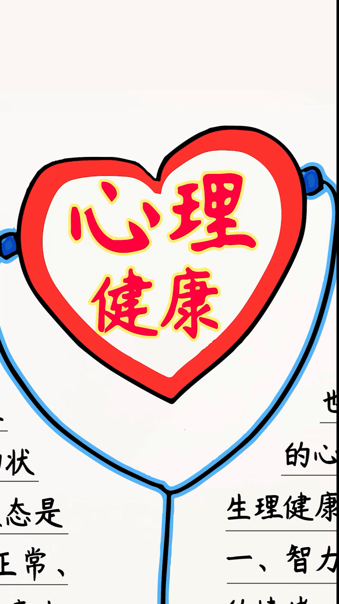#手抄报#请善待自己和他人!儿童心理健康手抄报内容文字