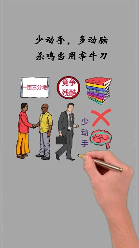 #商业思维#有时候成功不是取决于你多努力,而是看你懂不懂得经营的方法!你学了吗?
