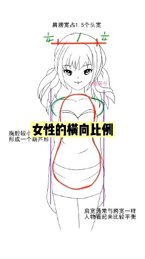 动漫女性人物横向比例怎么画?#动漫人物基础#素描手绘基础#动漫手绘基础教学
