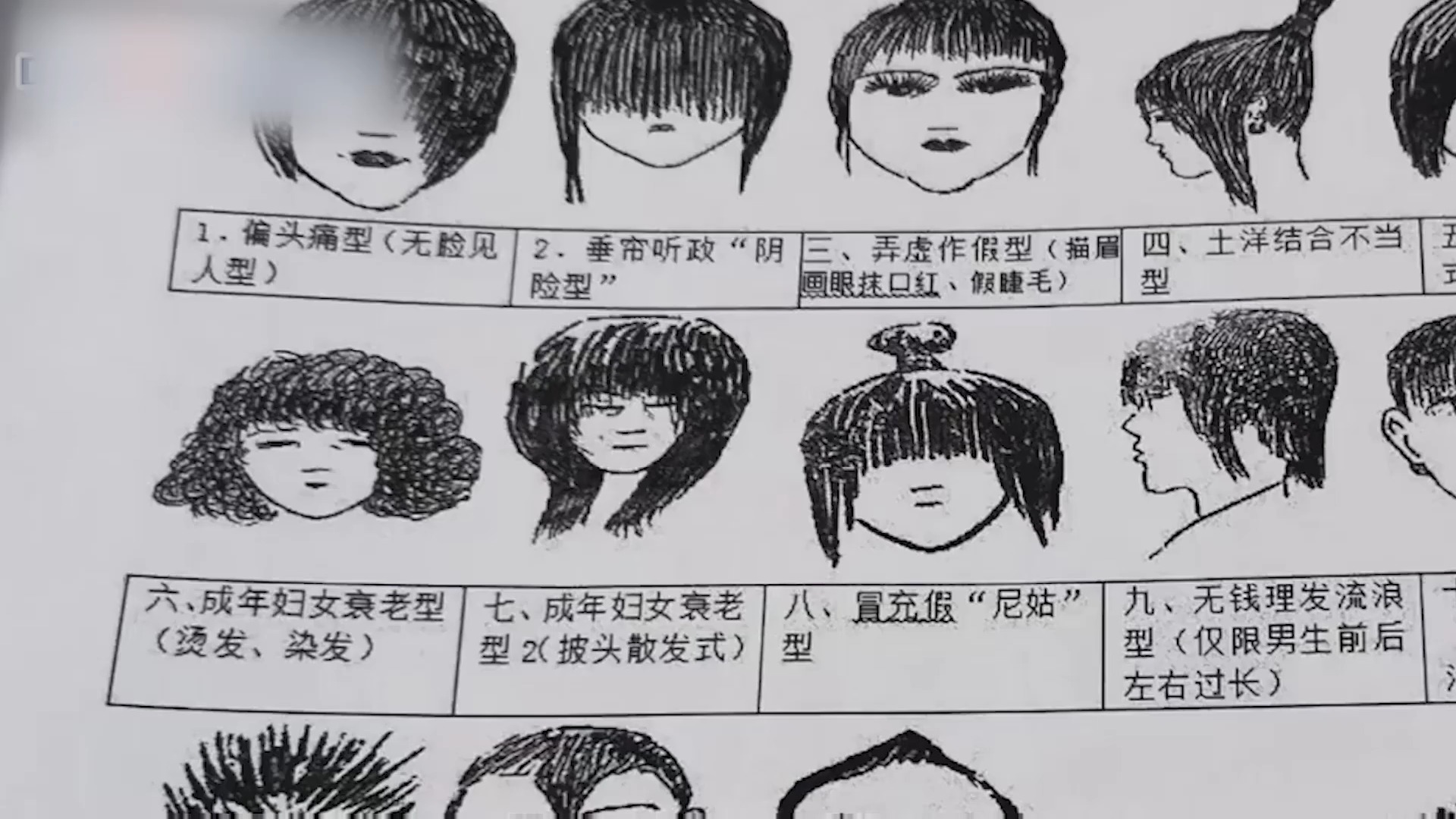 #明星娱乐#中学发布禁止发型配有生动形象头像画:你认为中学生发型该管吗