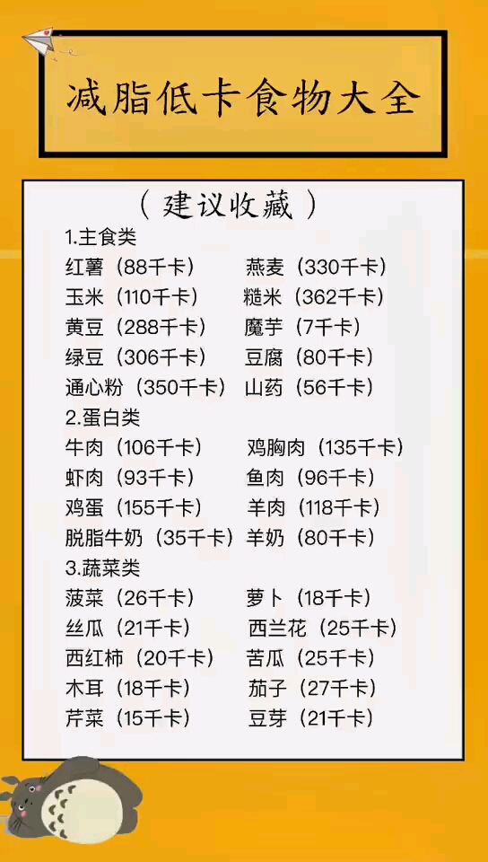 #养身是正道#减脂低卡食物大全