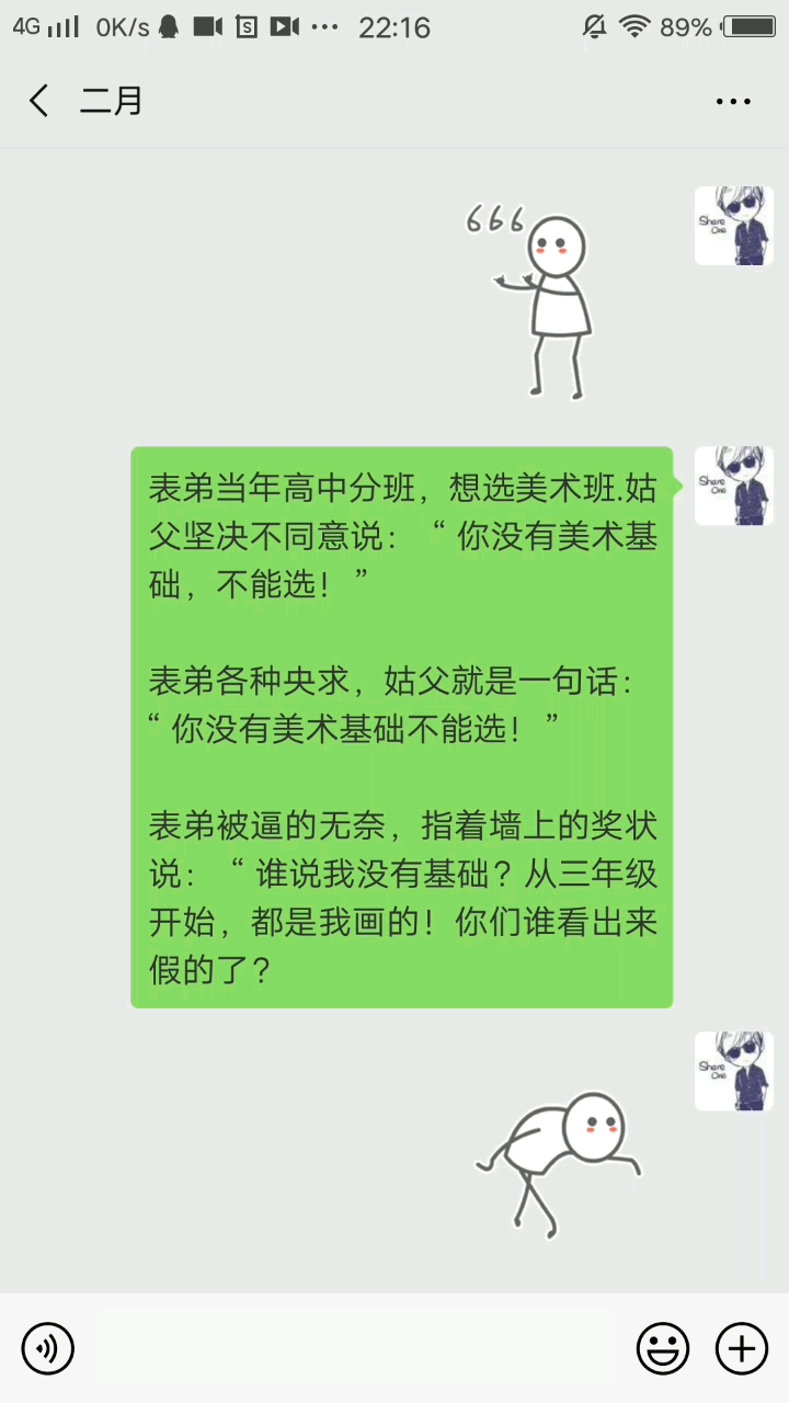 我这个奖状画的怎么样?适不适合学美术?