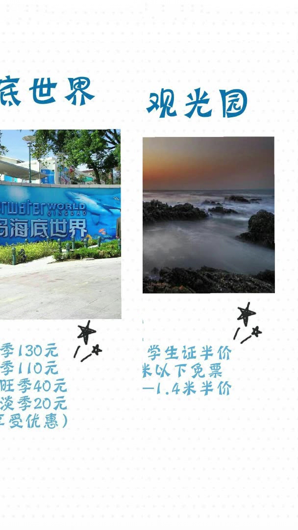 #舌尖上的旅行#青岛部分知名票价