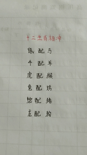 十二生肖相冲
