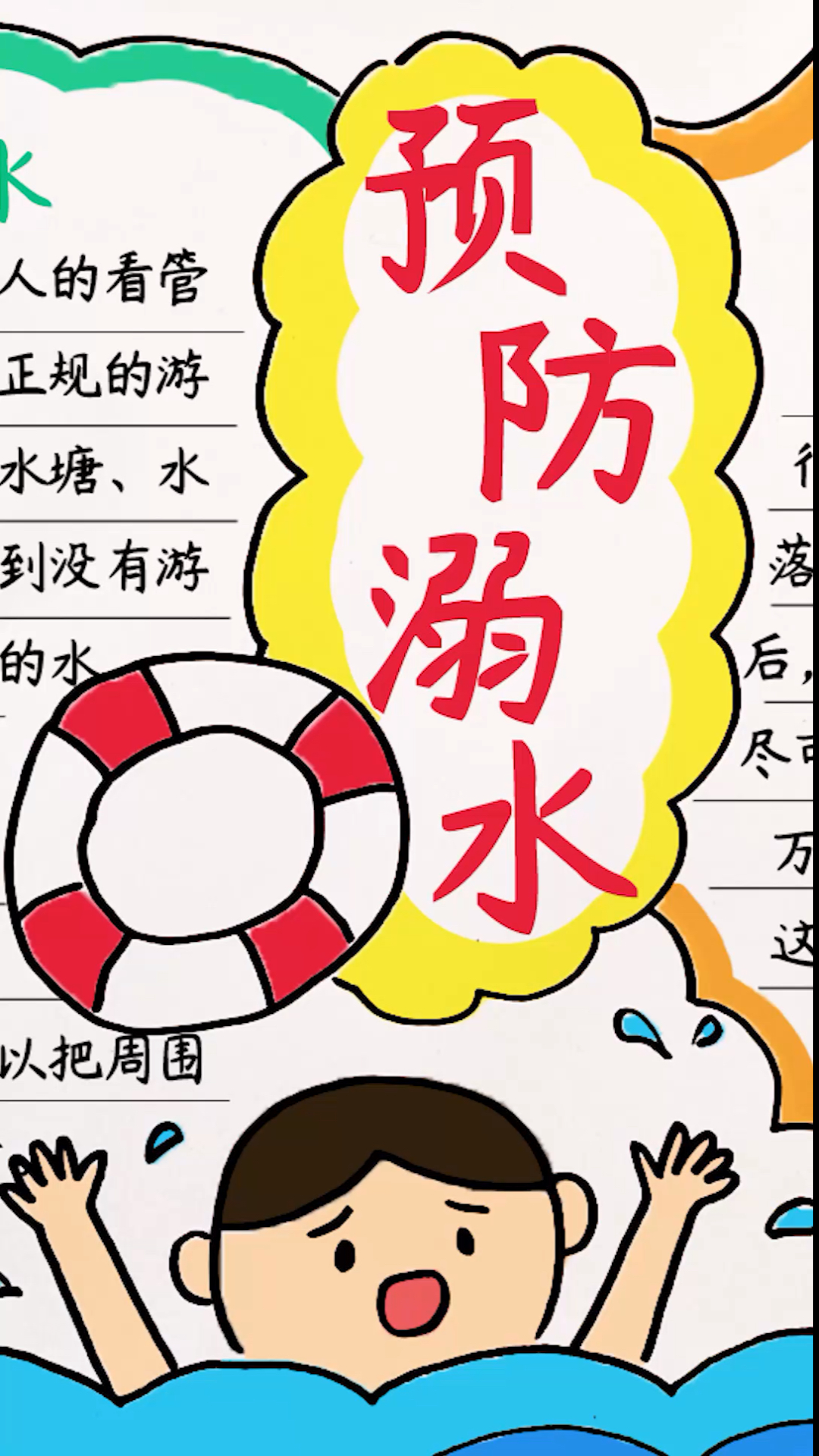 #儿童教育#适合小学生作业的防溺水手抄报内容,仅供大家参考哦