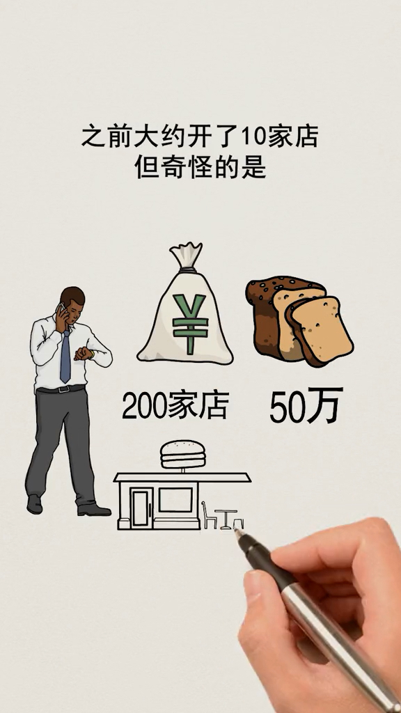 #全民好物节#一个亿的面包生意，你看懂了吗？