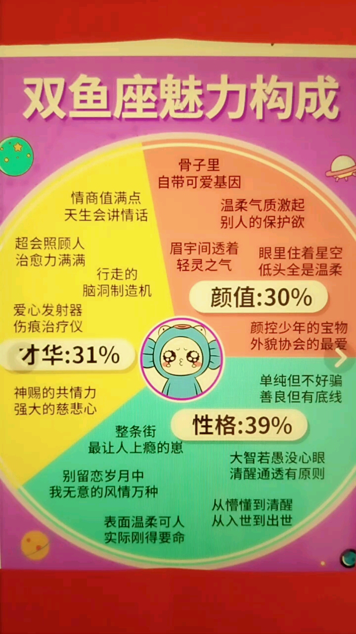 双鱼座魅力构成。眉宇间透着眼里住着星空轻灵之气低头全是温柔