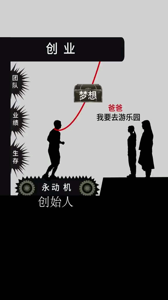 这就是男人的苦衷周围全是要依靠他的人而他能依靠谁