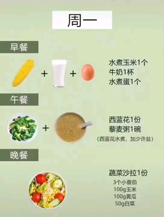 减肥食谱!