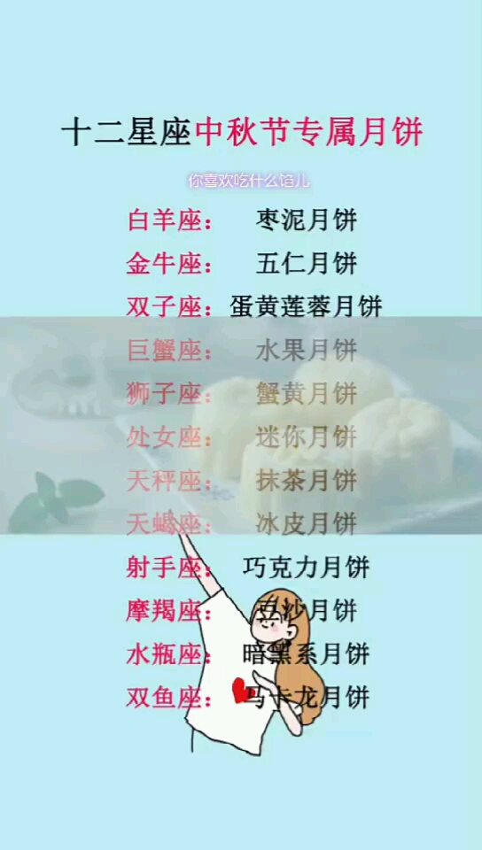 十二星座中秋节专属月饼,快来瞧瞧你的星座是什么月饼呢?