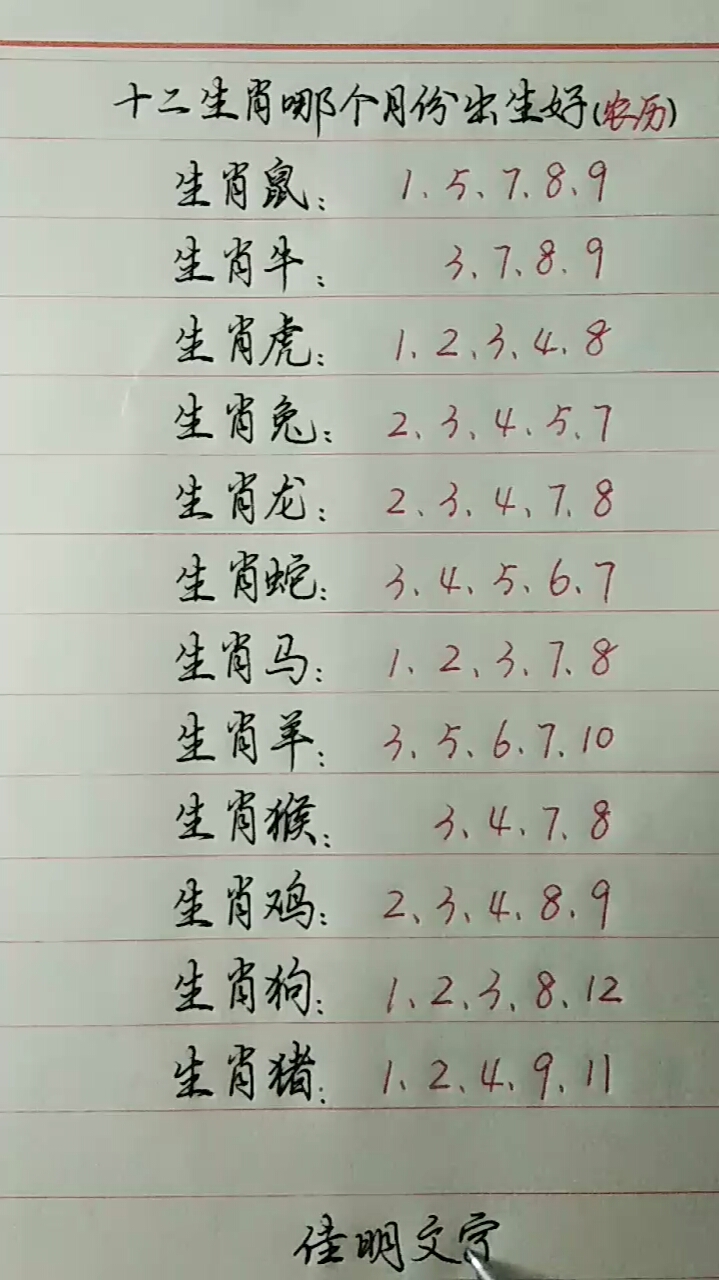你是几月出生?