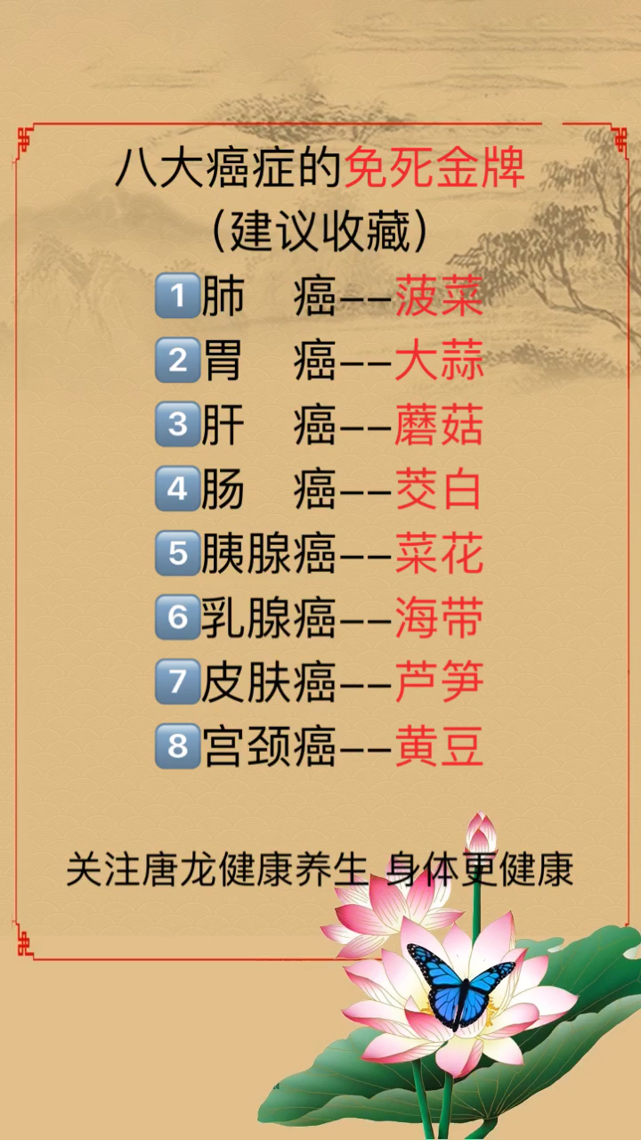 #传递健康正能量#八大癌症的免死金牌