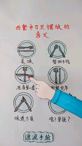 这些你知道吗?