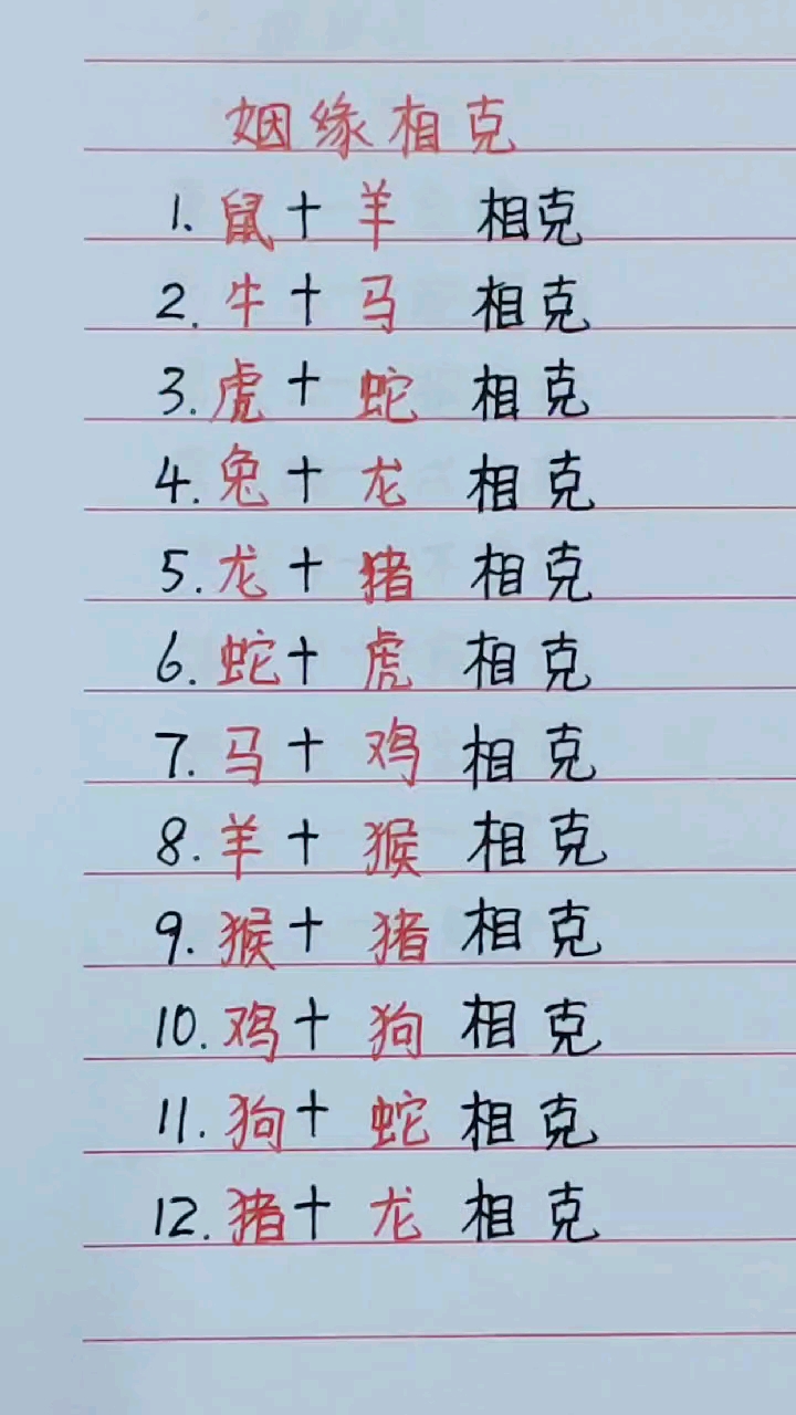 缘相姻鼠生虎兔龙蛇马羊猴鸡狗猪羊马蛇龙猪虎鸡猴猪狗蛇龙