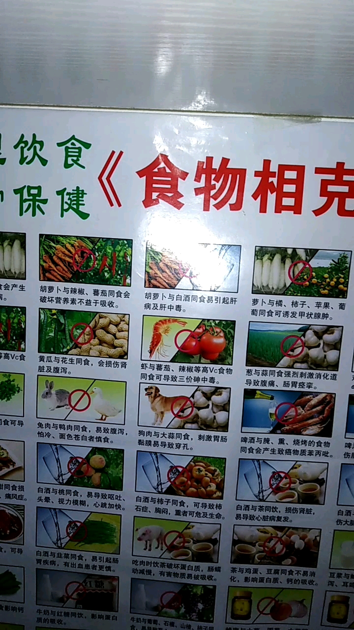 食欲相克。饮食习惯注意身体健康!