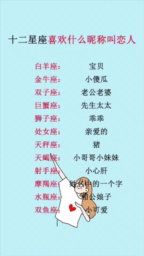 十二星座喜欢什么昵称叫恋人