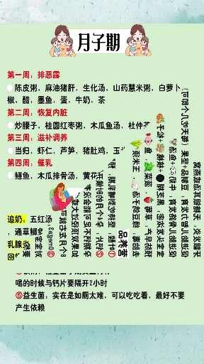 #沙雕青年欢乐多#从备孕到产后恢复各个事项,你知道吗
