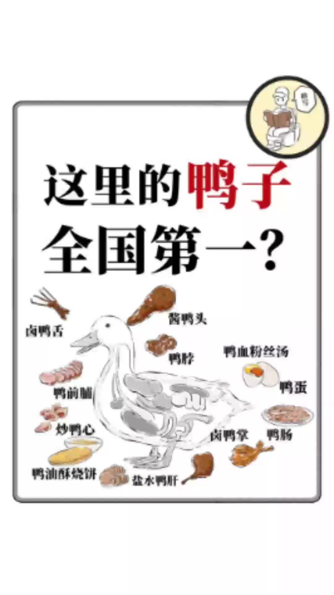 #搞笑段子剧#鸭:你就说吧,我身上还有哪里你不想吃??!!!