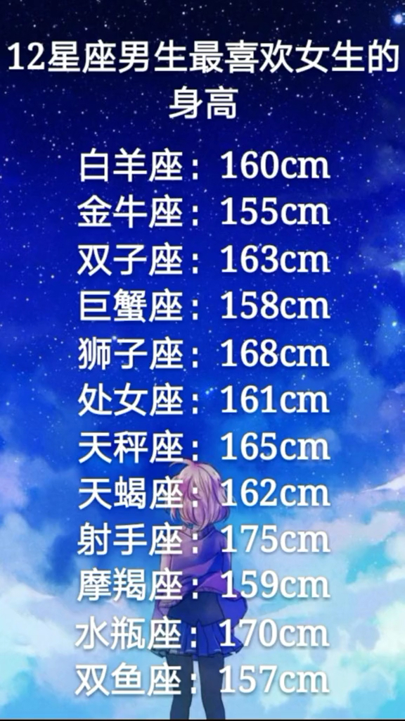 十二星座男生最喜欢女生的身高