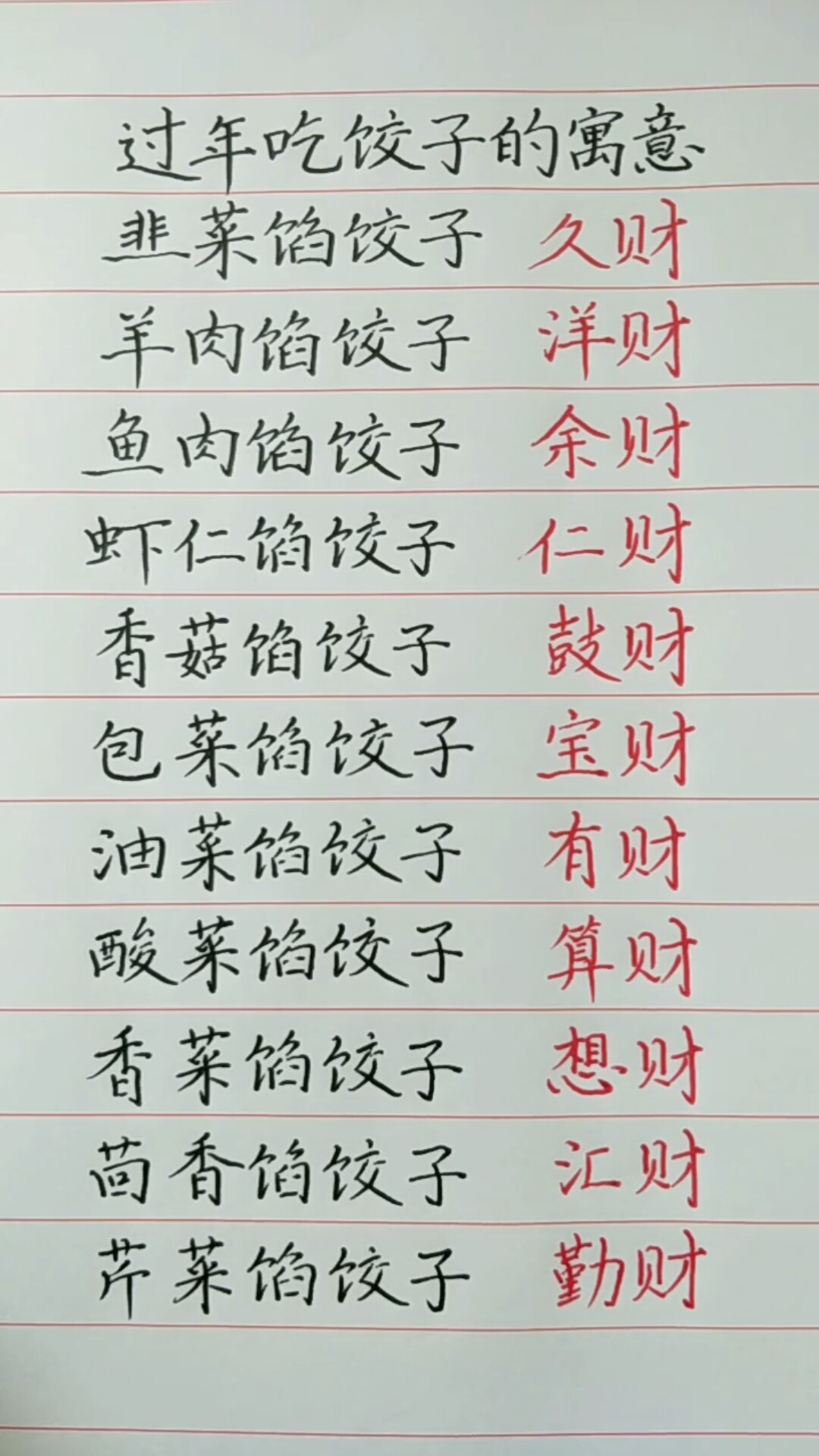分享视频