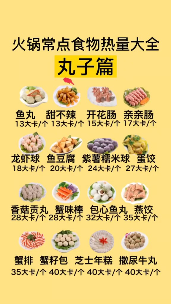 #再不减肥就晚了#减肥期间吃火锅秘籍,你学会了吗