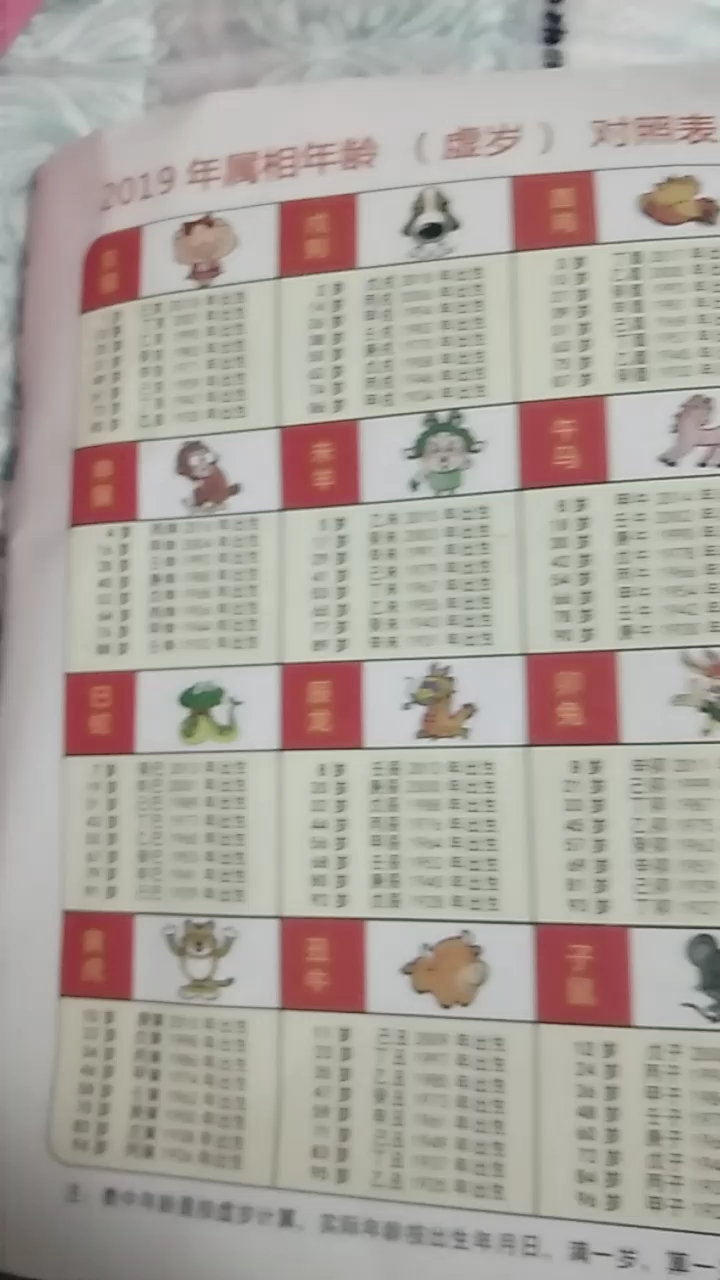 这个准吗 