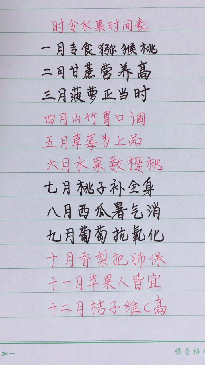 #我要上热门#时令水果时间表