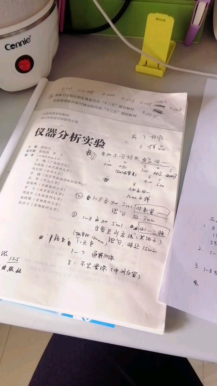 第一次写实验报告得写心得体会的 哈哈