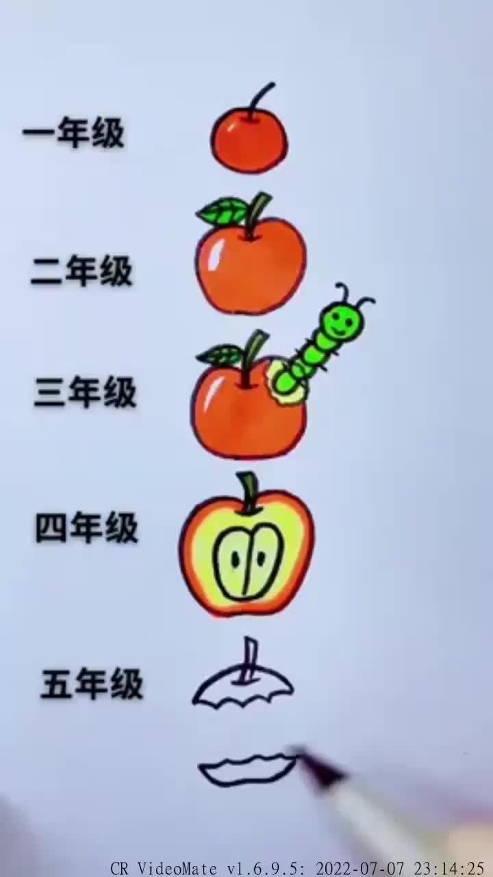 #我要上热门#幼儿园简笔画~苹果