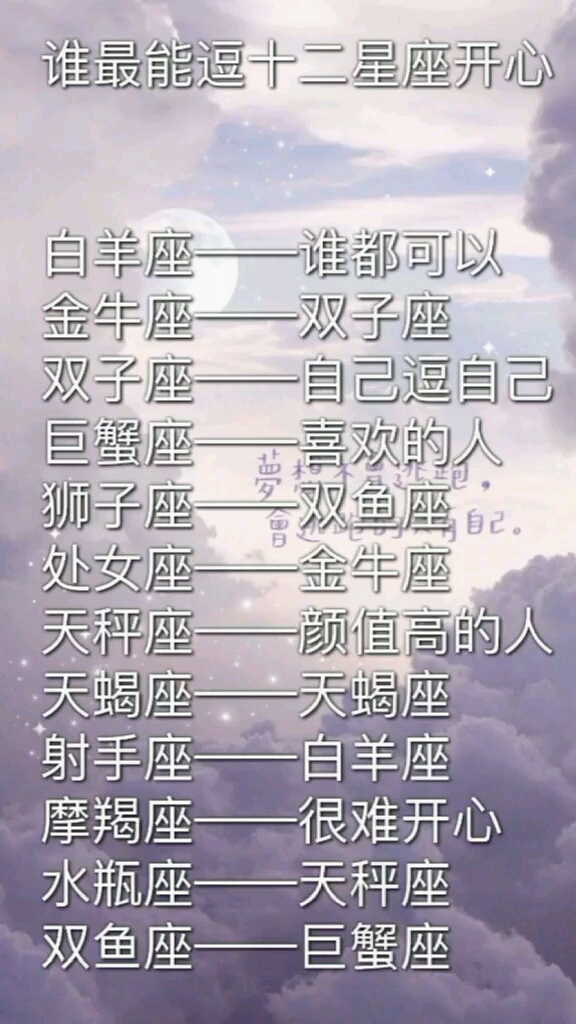 最适合十二星座的头像风格,快来查收一下你自己的星座啦!