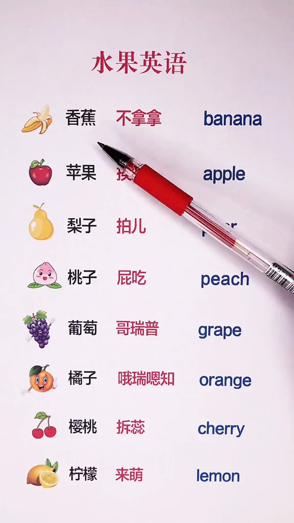 #零基础学英语#来看看水果用英语都是怎么读