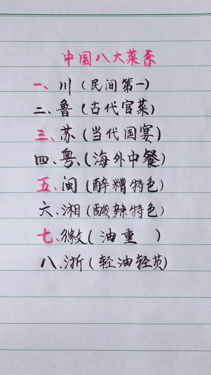 #我要上热门#中国八大菜系