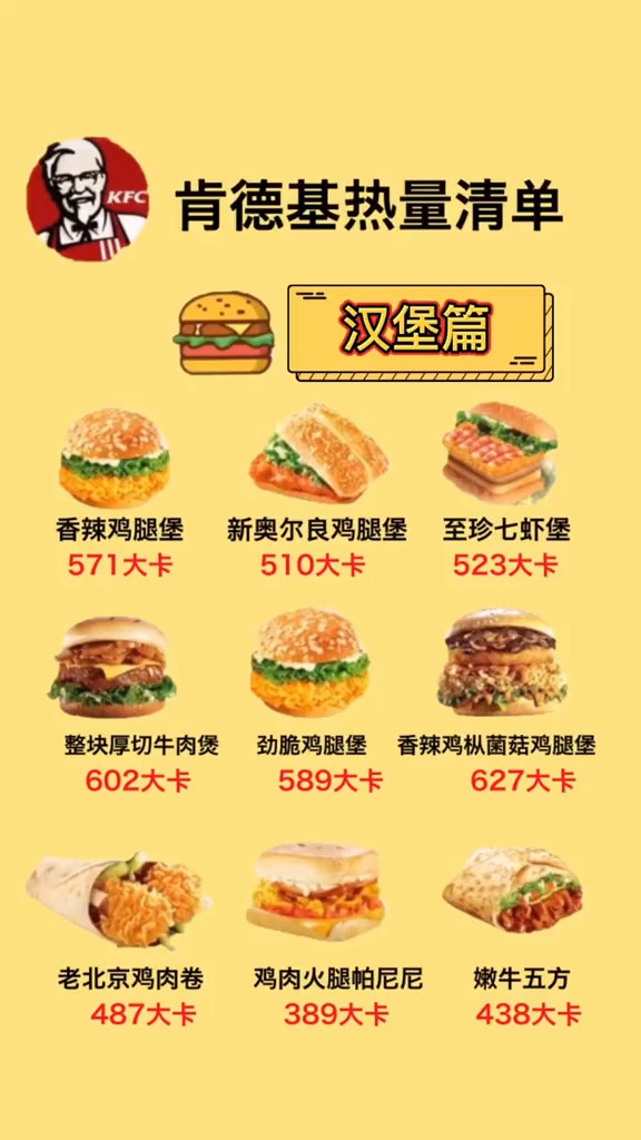 #再不减肥就晚了#肯德基热量清单,你还想吃吗