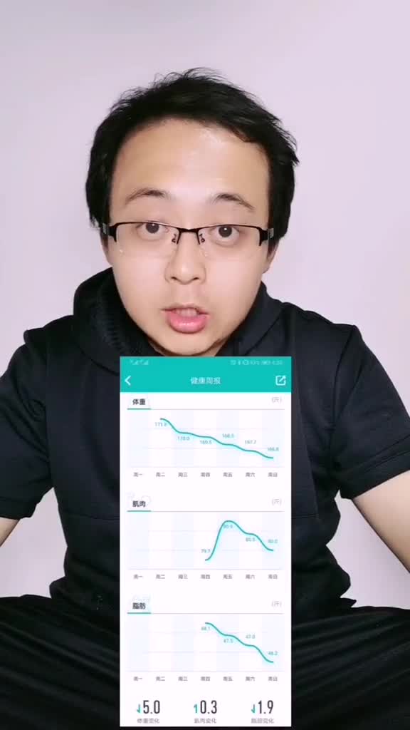 杜坎一阶段总结明天进去二阶段减肥杜坎减肥法