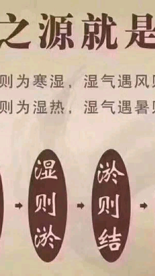 健康