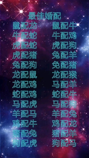 #生活小妙招#最佳婚配在这里,告诉我你是属什么的吧,大家多互动哦,嘻嘻