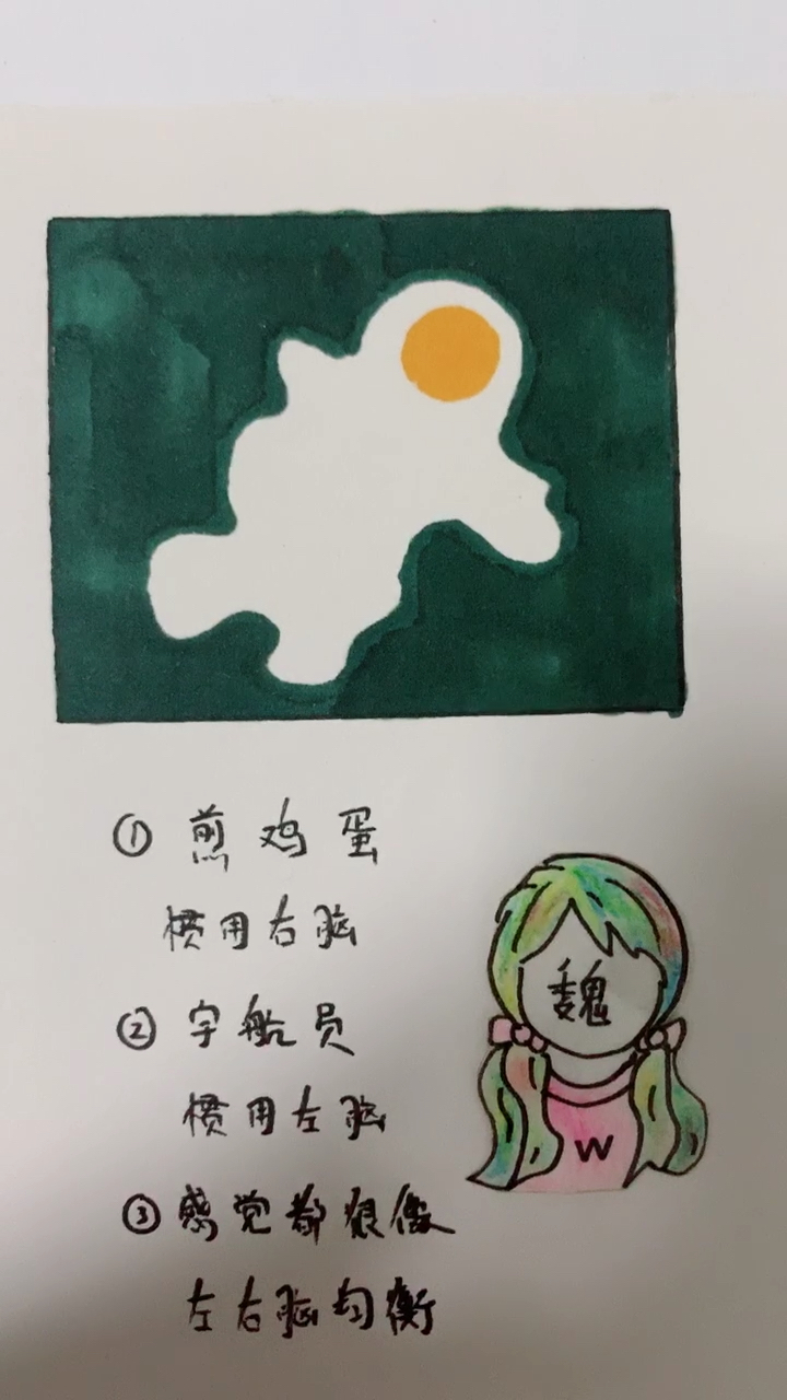 你第一眼看到的是?