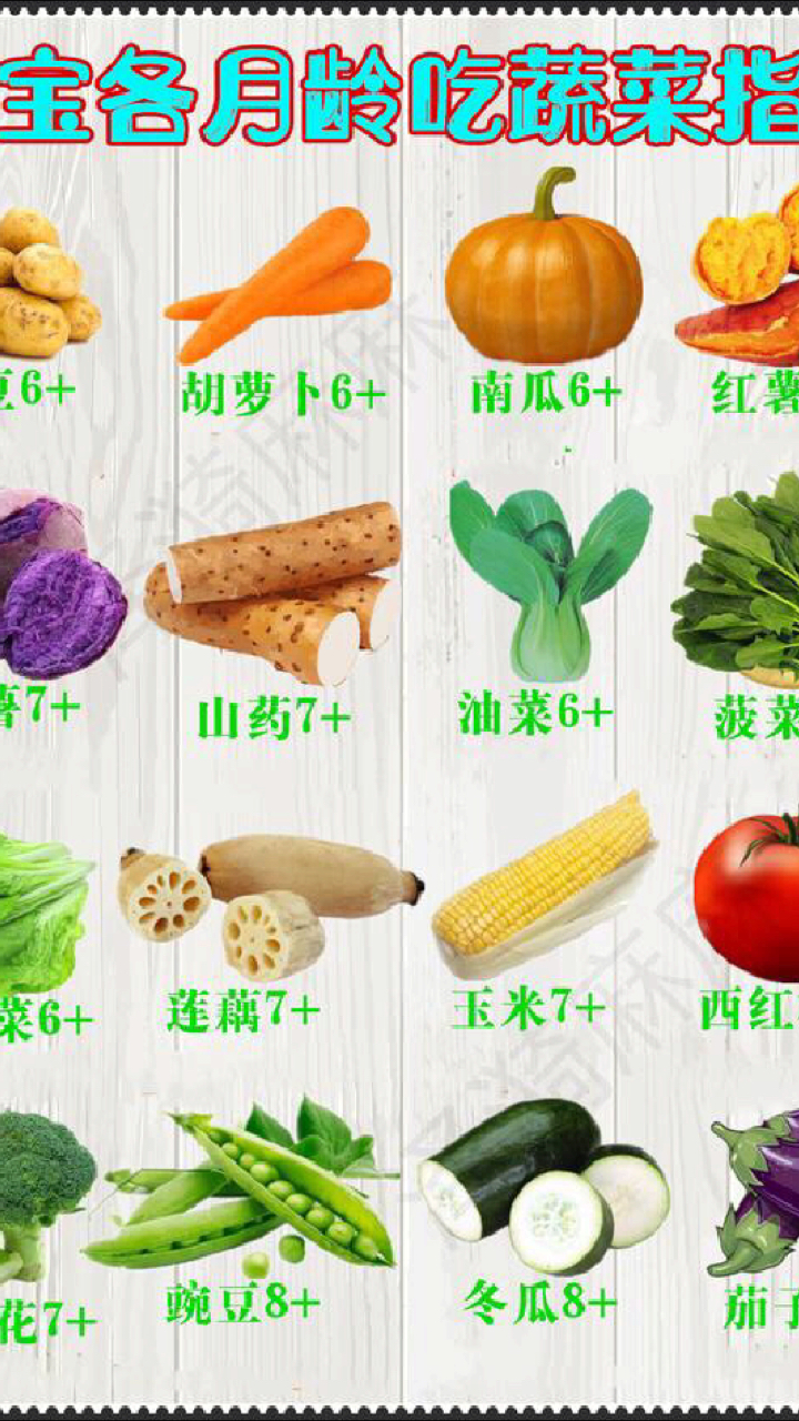 #育儿#宝宝辅食怎么吃