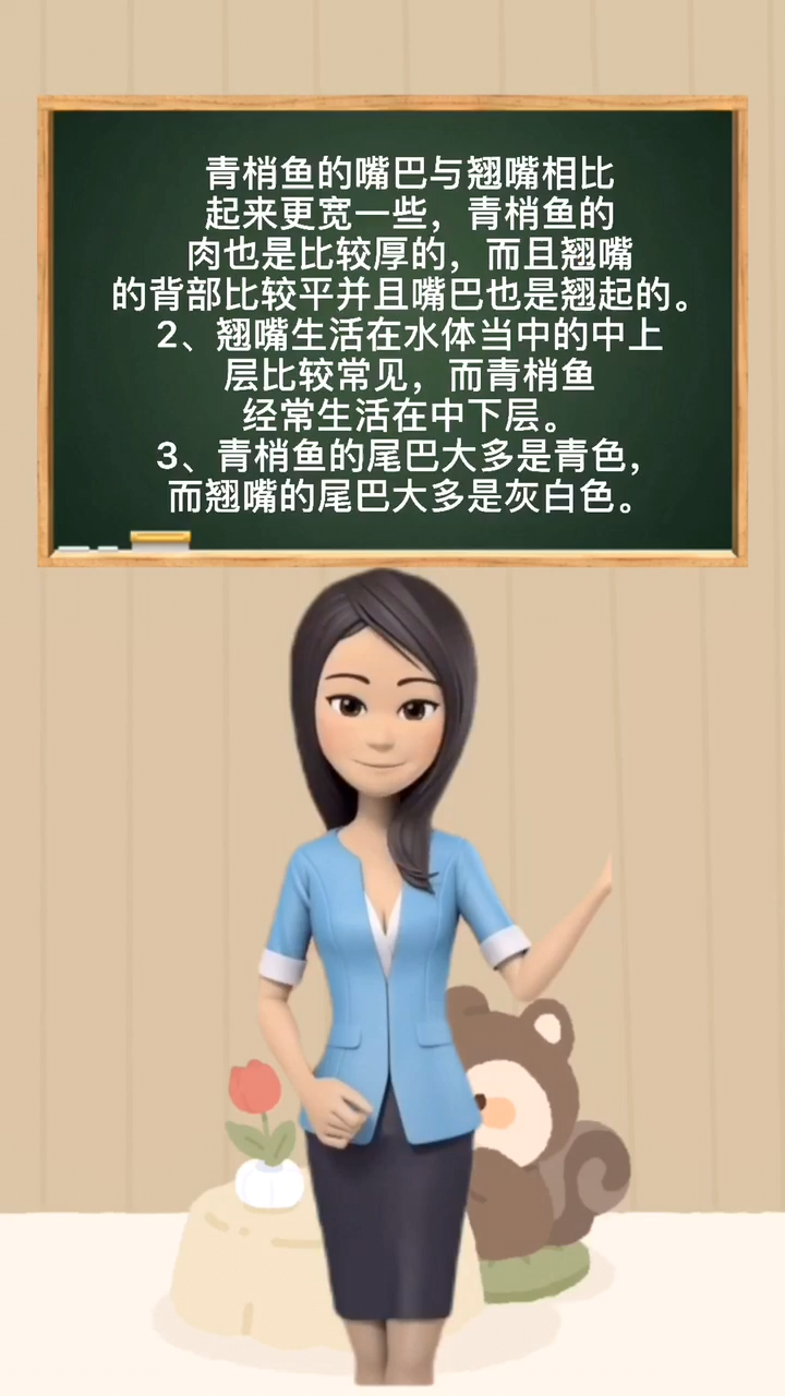 青梢鱼和翘嘴区别