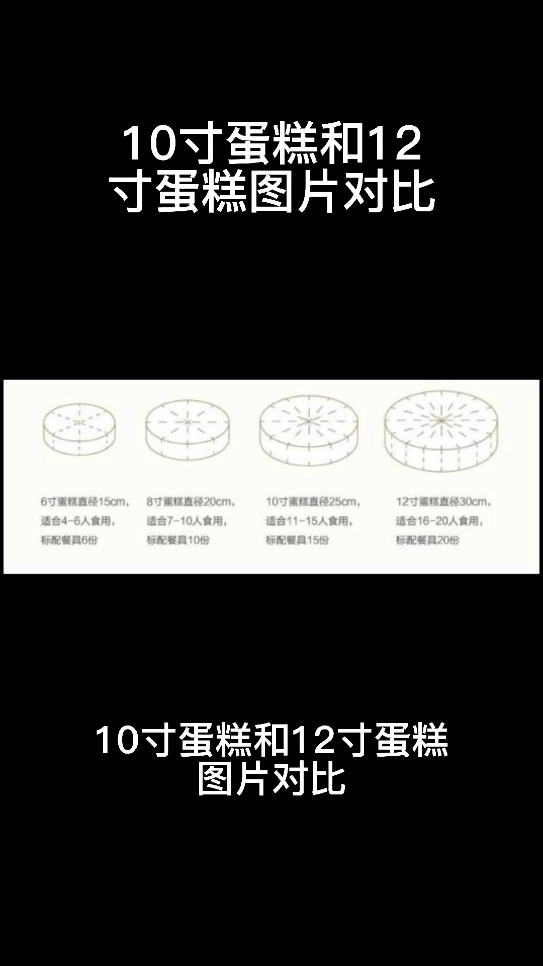 10寸蛋糕和12寸蛋糕图对比