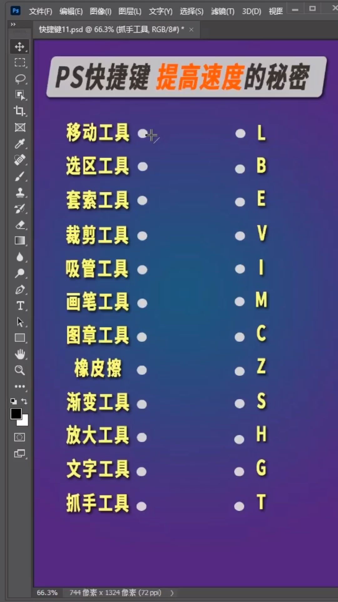 #全民独门绝技咖#Ps快捷键大全!相信有些小伙伴会需要的哦